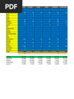 CITROËN RACING Rallye de France -Alsace The GT5 Matrix | PDF | Oval Track Racing | Stock Car Racing