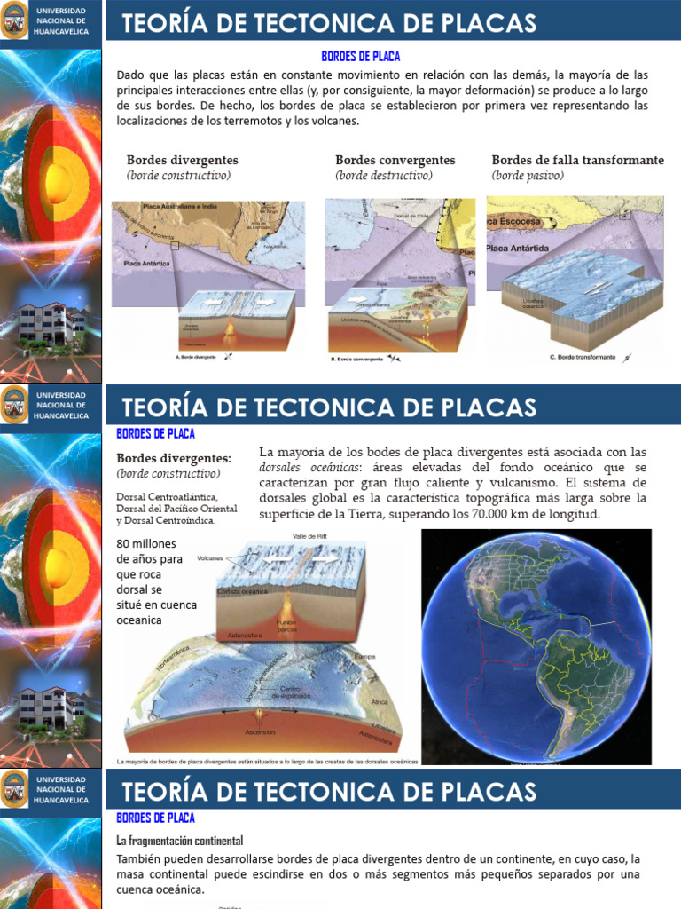 Bordes de Placa y Tectónica de Placas | PDF | Placas tectónicas | Tectónica