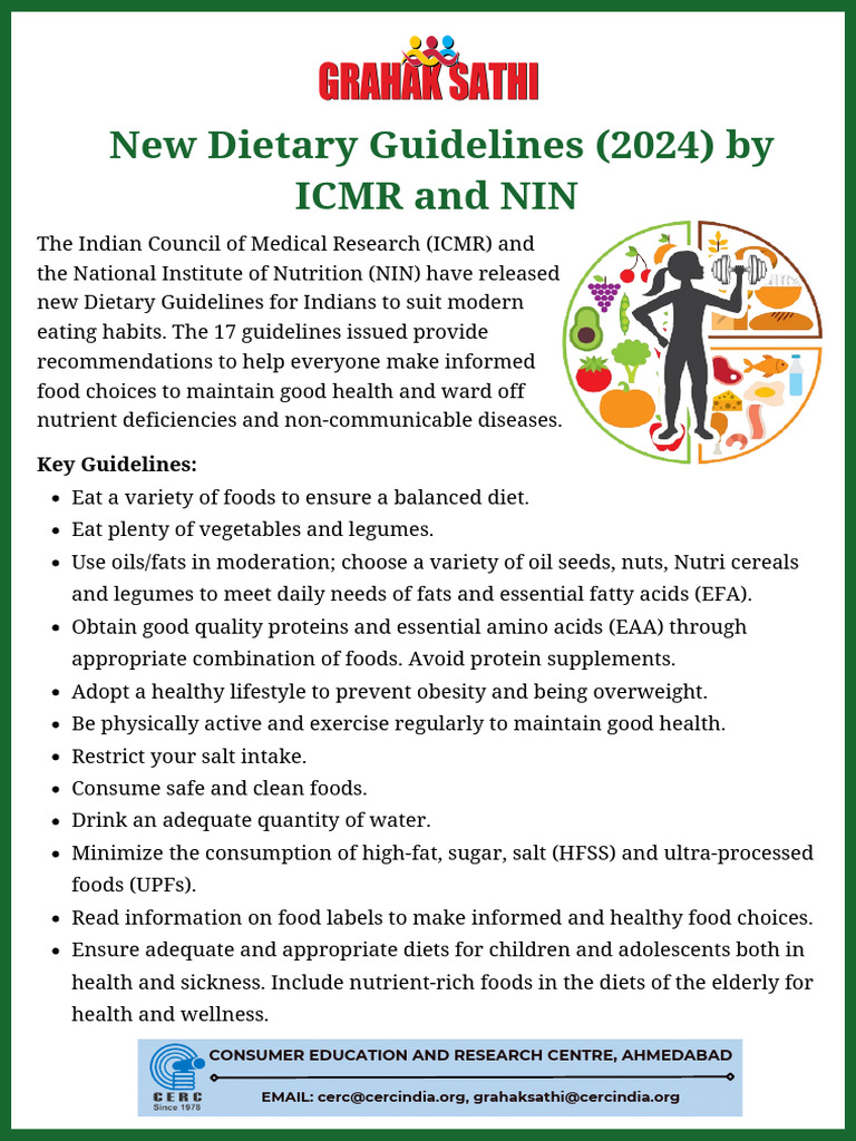 DIETARY GUIDELINES FOR 2022 visual data 2
