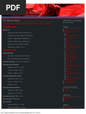 BMW　e30　サービスマニュアル BMW E30 Repair Manual v7 | PDF | Cars Of Germany | Luxury Brands