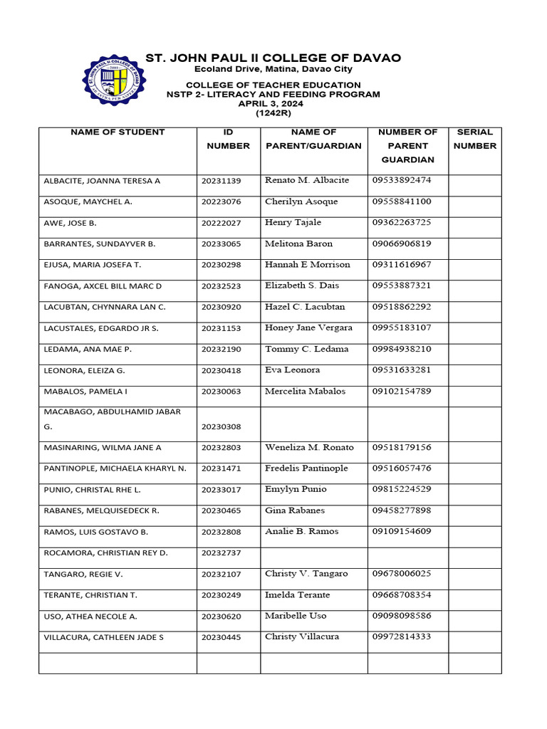 Teacher Education Program Roster | PDF