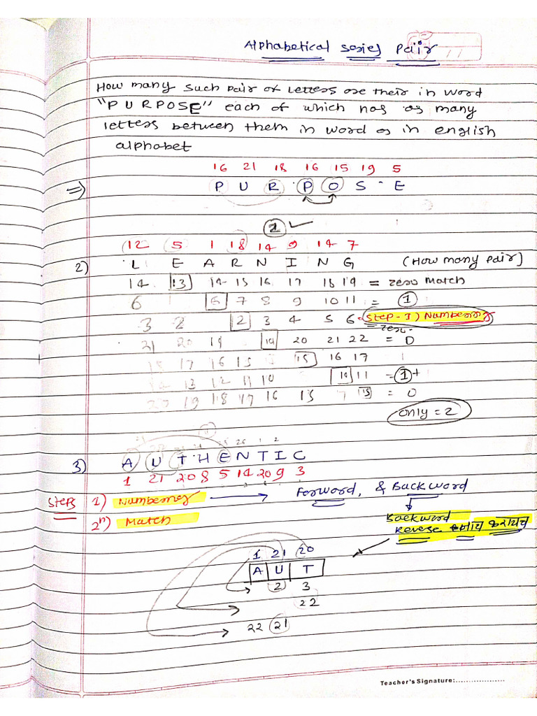 Understanding the Fascinating World of Alphabet and Letter Repeating Series