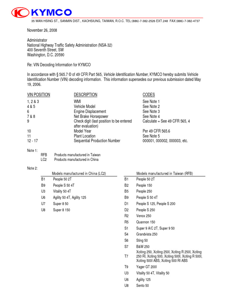 VIN Decoding for KYMCO Vehicles | PDF | Vehicle Technology | Car