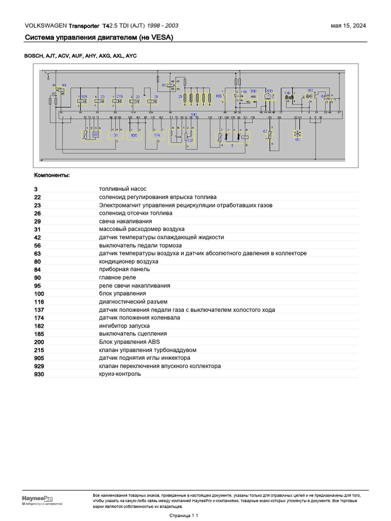 Виртуалды жыныстық хабарлар