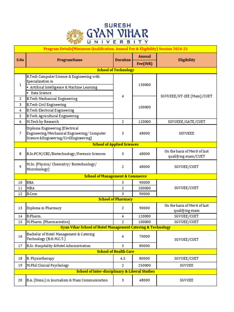 fees-structure-pdf-engineering-academic-degree