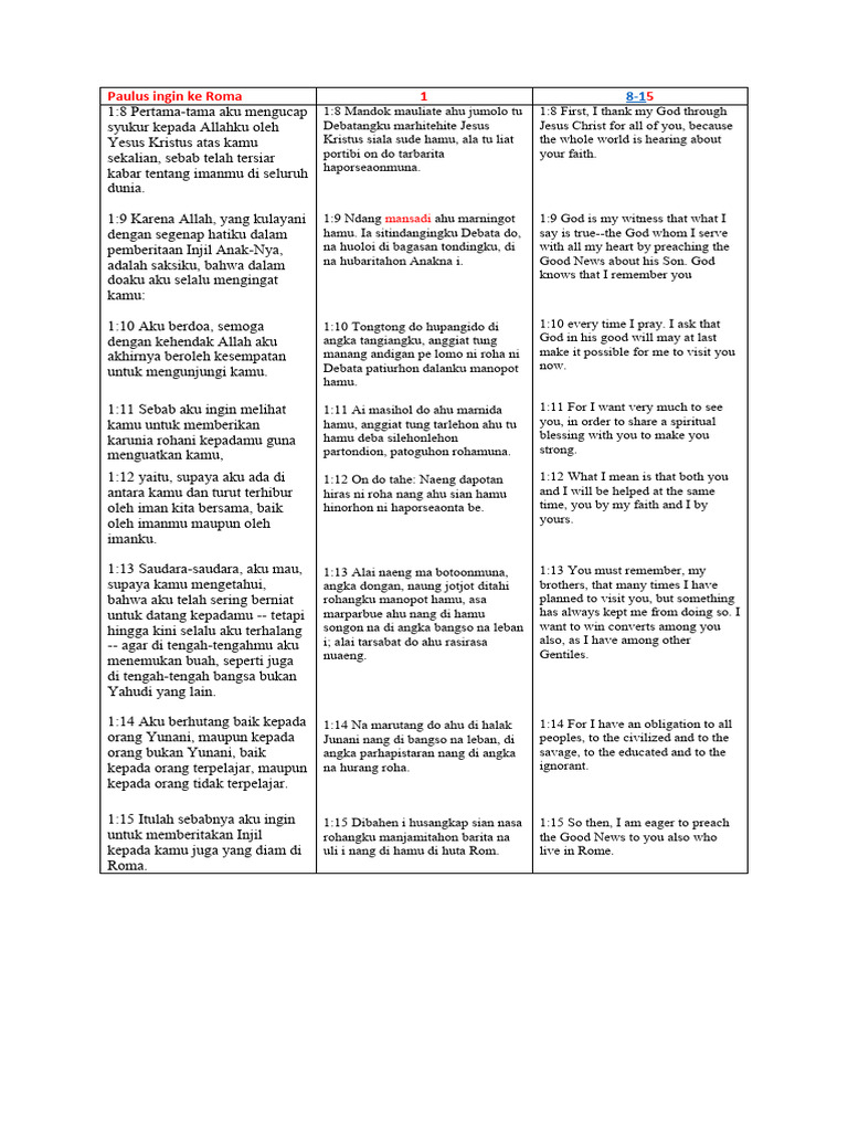 Kitab Roma 1 - 8-15 | PDF