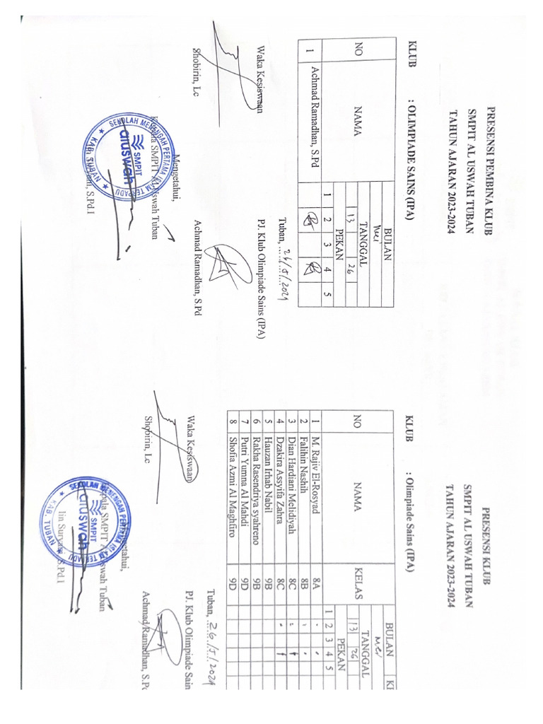 2 2195 Pembina Highway