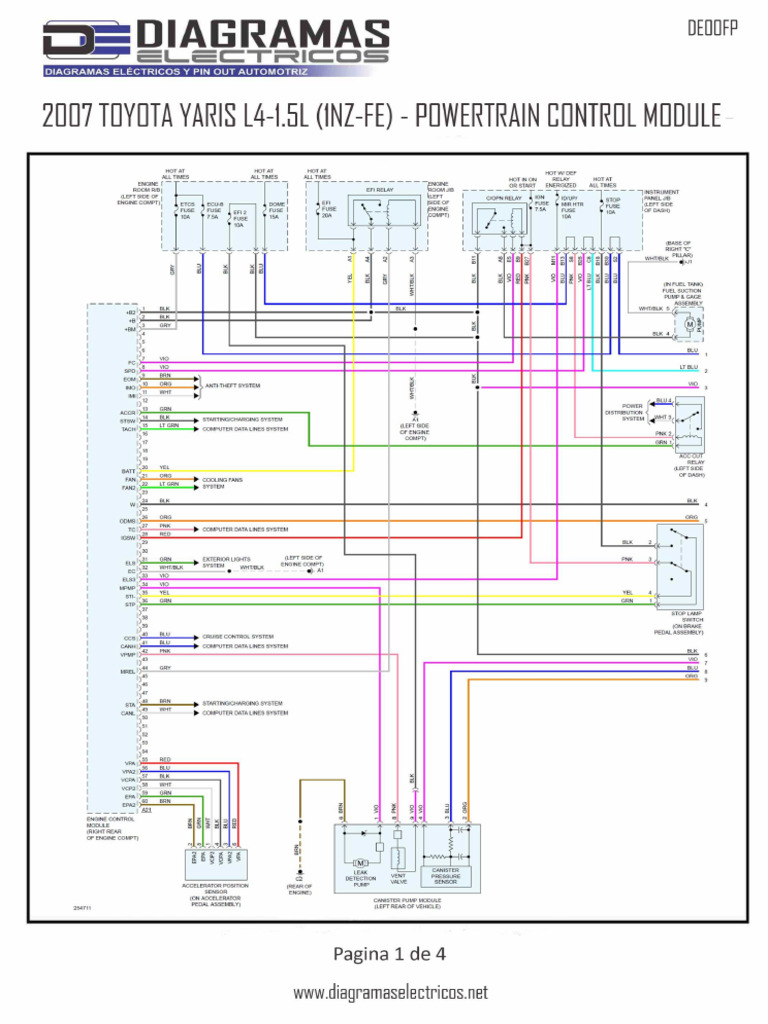 Toyota Yaris Wiring Diagrams Guide PDF