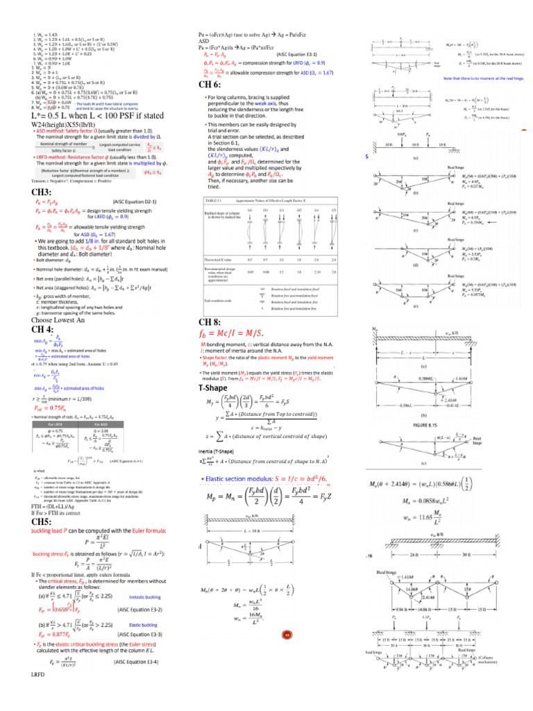 Structural Analysis and Design Guidelines | PDF