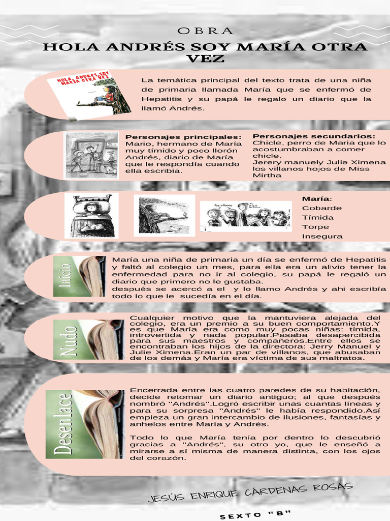 Hola Andrés Soy María Otra Vez | PDF