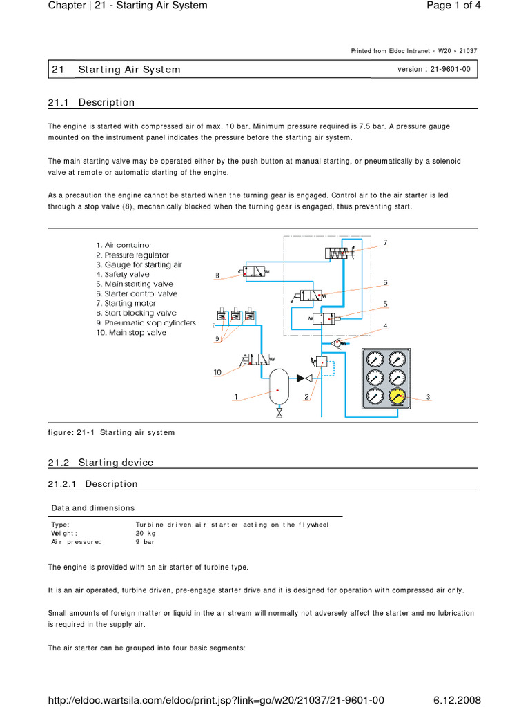21 Starting Air System | PDF | Valve | Mechanical Engineering