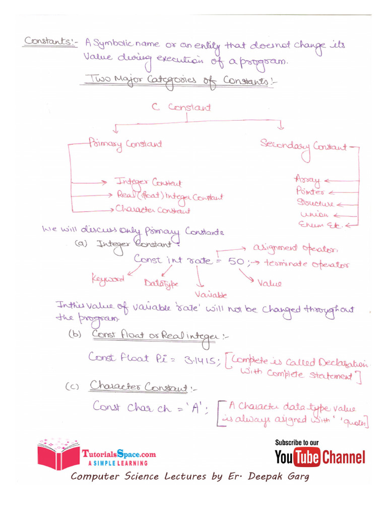 07-Elements of C Language Part-2- C Programming Language | PDF