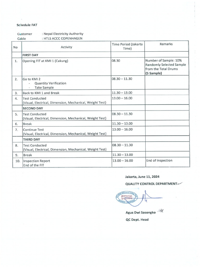 Fat Schedule Meaning