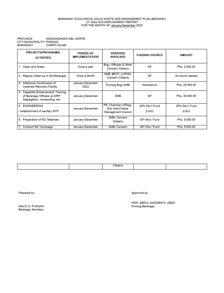 6-1-4-sample-monthly-accomplishment-report-pdf-economy-and-the