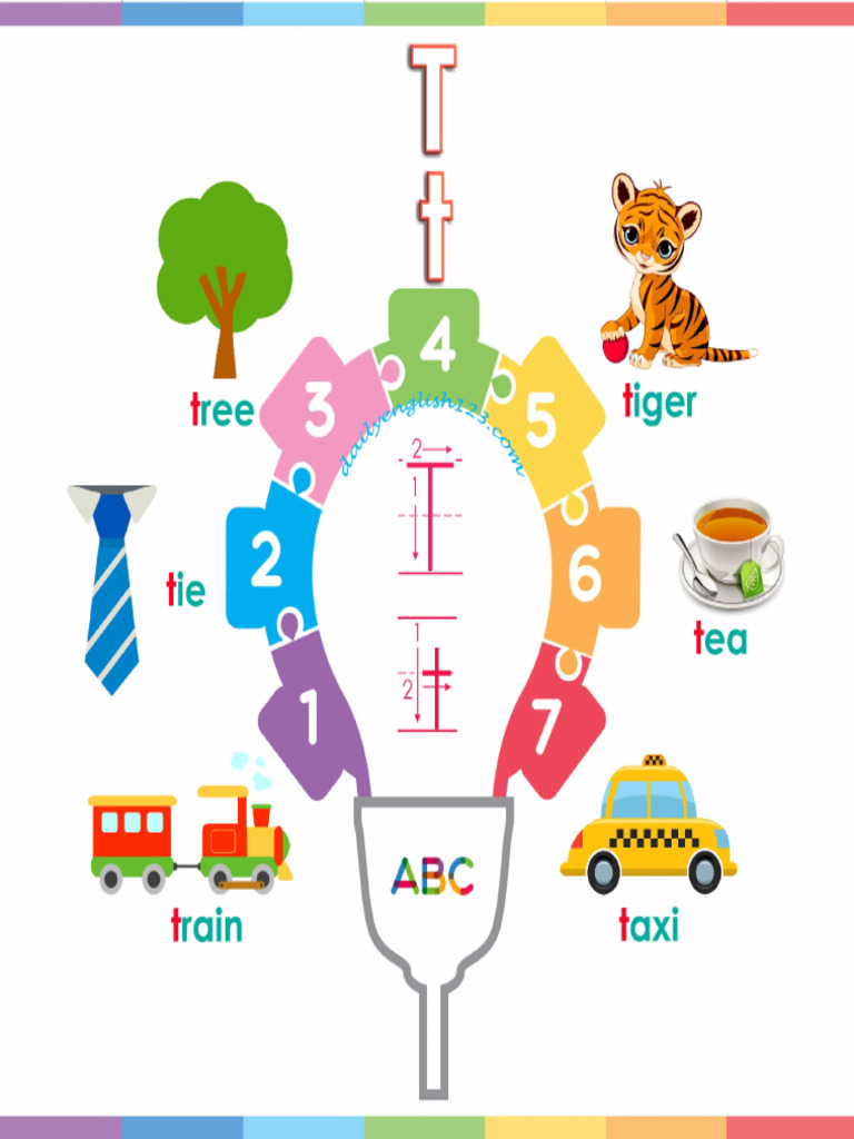 Alphabet Light T | PDF