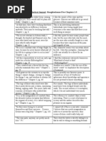 Slaughterhouse Five Dialectical Journal Chapters 1,2,3