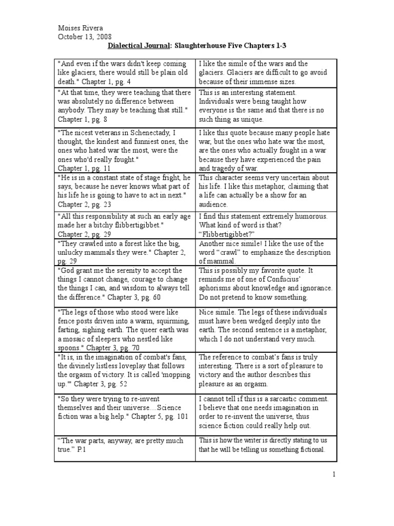 Dialectical journal answer key picture