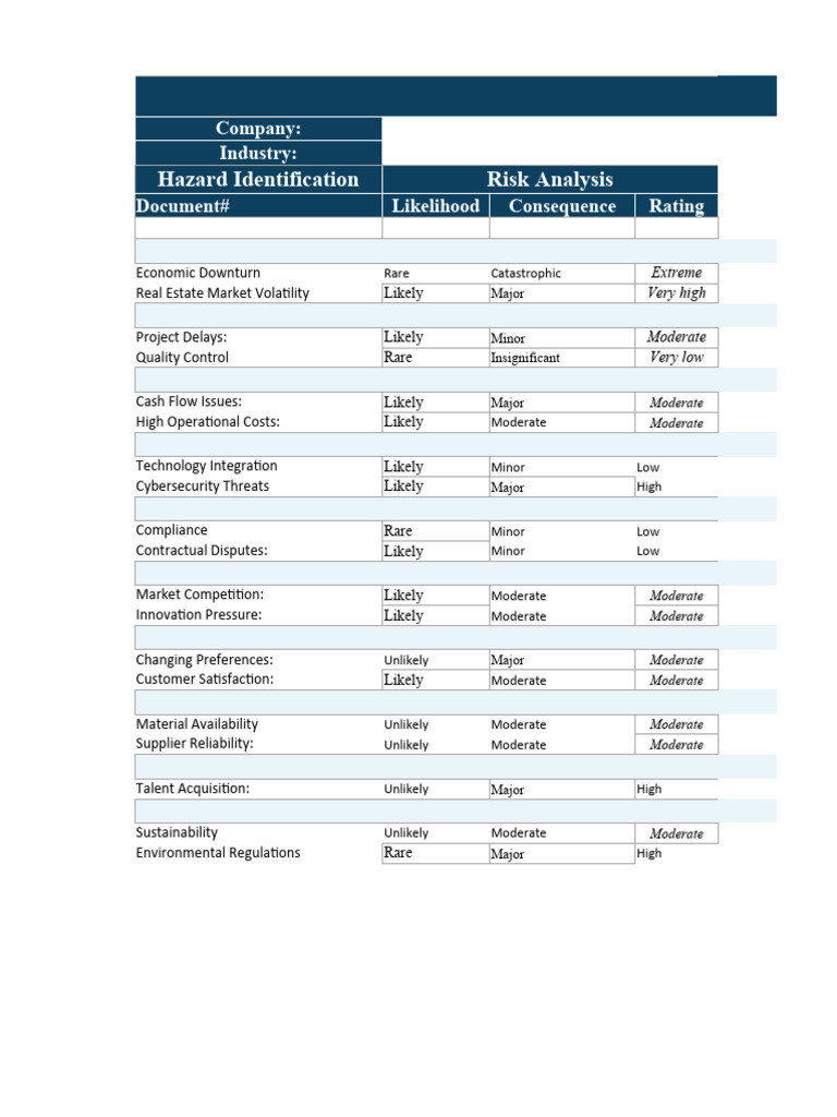Risk Analysis Framework | PDF | Risk | Risk Management