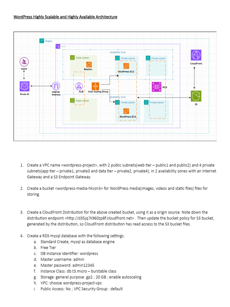 Highly Scalable and High Available WordPress Project With AWS | PDF ...