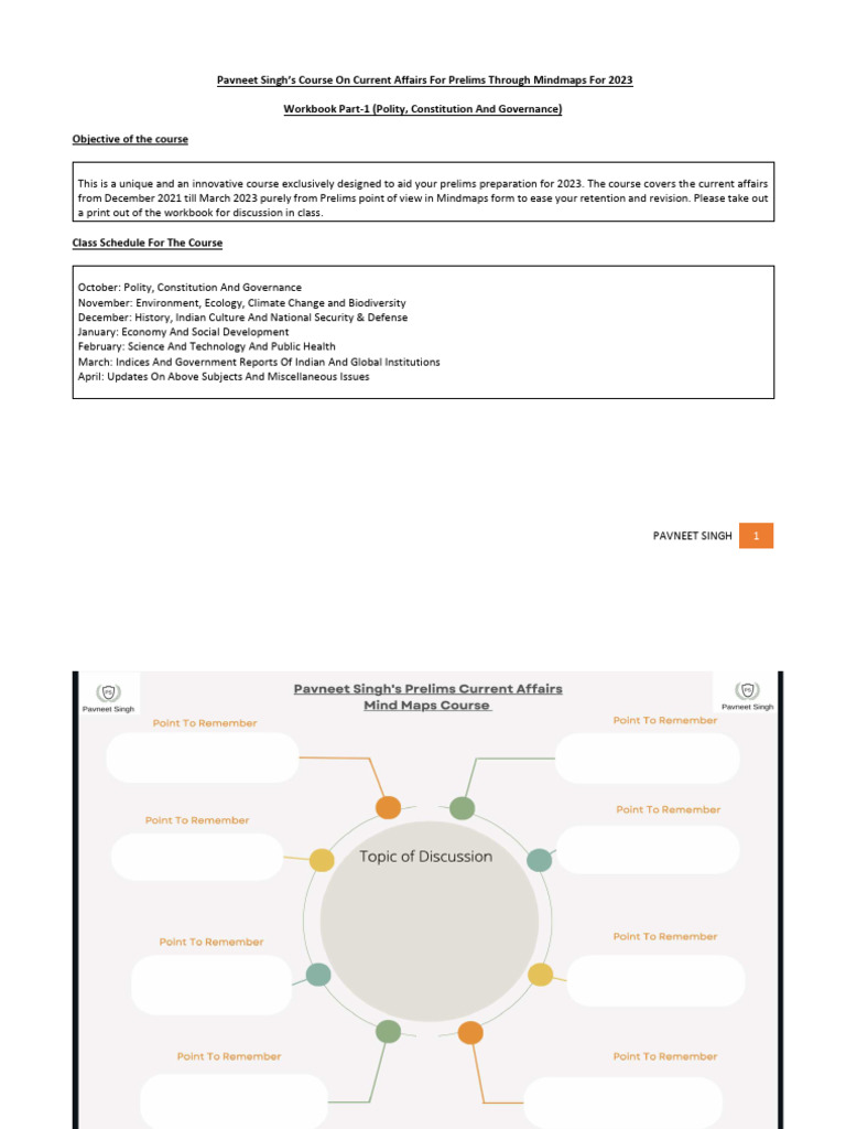 Polity Mind Maps for Prelims 2023 | PDF | Nature | Environment