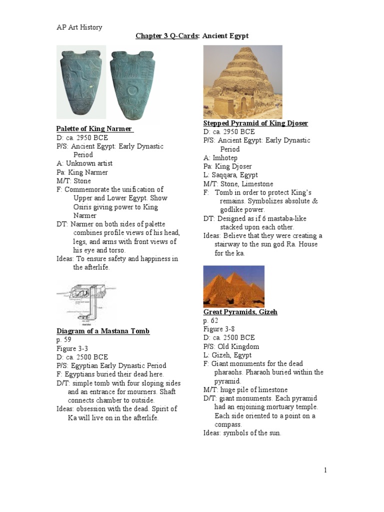 Ancient Egyptian Art Overview | PDF | Ancient Egypt | Egyptian Pyramids