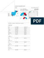 Elecciones 2011