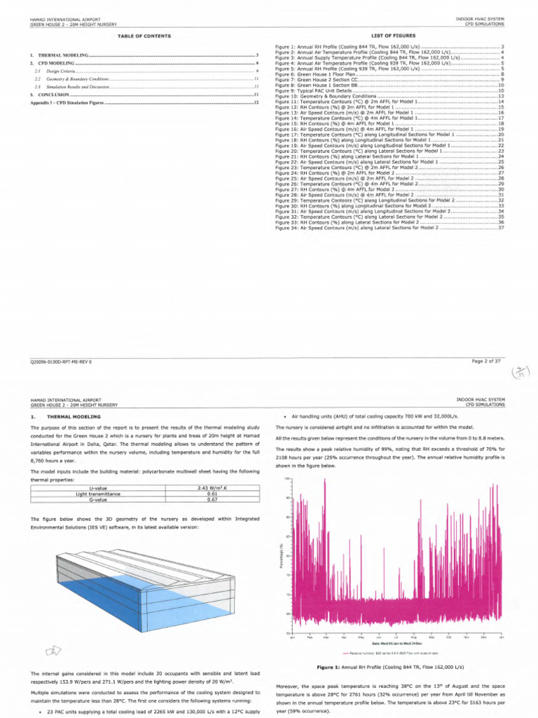 Holding Nursery-Insufficient Cooling CFD Modelling Report (1) - Removed ...