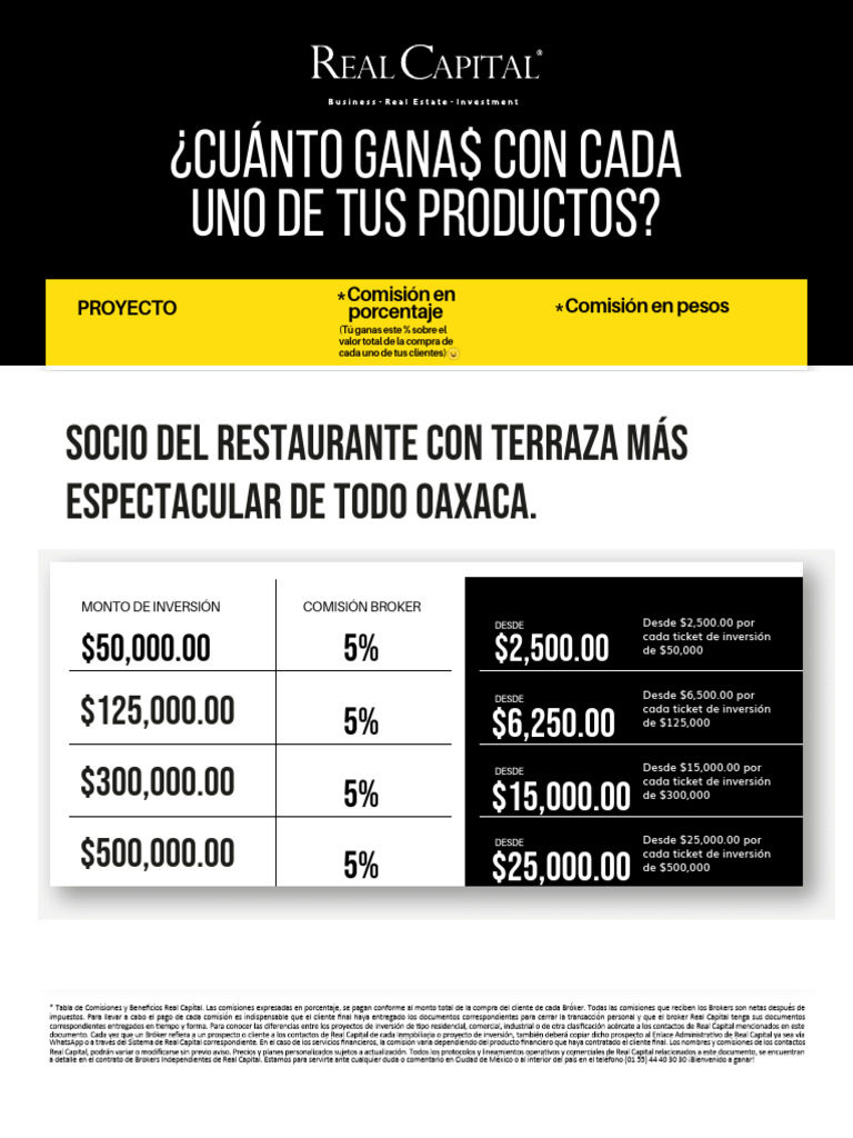¿Cuánto Ganas Con Cada Uno de Tus Productos Real Capital para Brokers ...