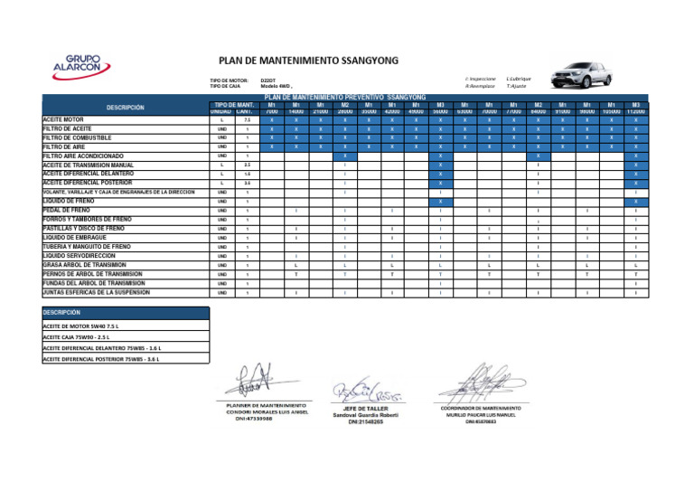 Plan De Matto Ssang Yong0 1 Descargar Gratis Pdf Coche