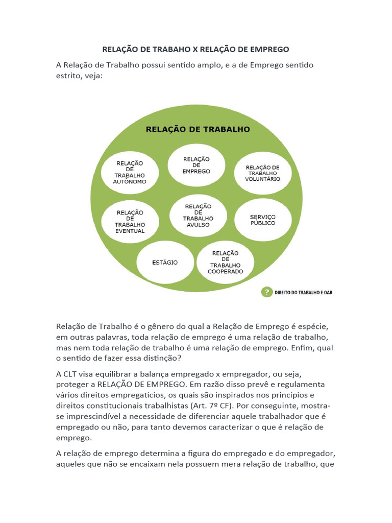 Diferença entre Relação de Trabalho e Emprego | PDF | Emprego ...
