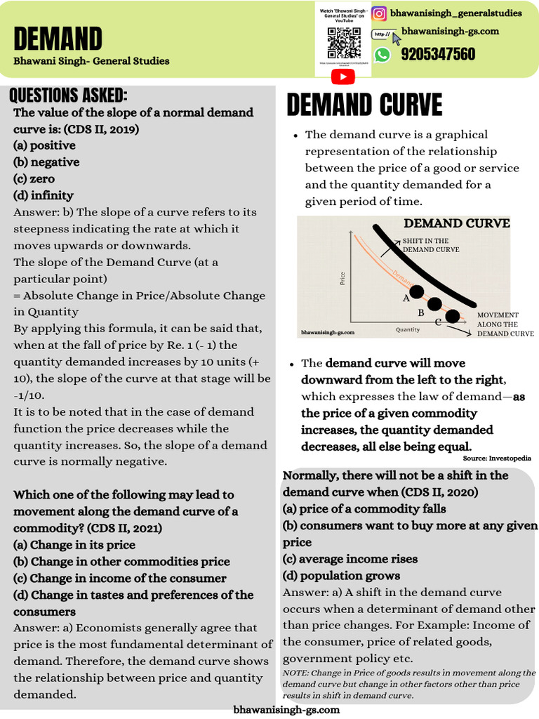 Money and Monetary Policy | PDF | Demand | Demand Curve