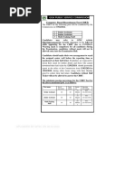 Goa Public Service Commission: Computer Based Recruitment Test (CBRT)