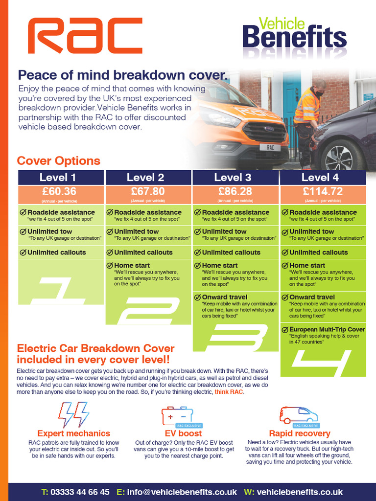 Comprehensive Breakdown Cover Options | PDF | Electric Car | Hybrid Vehicle