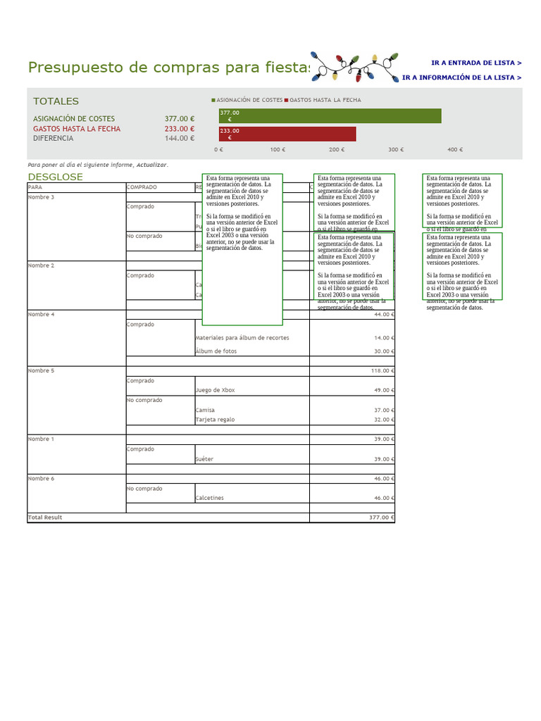 Presupuesto de Compras de Fiestas | PDF