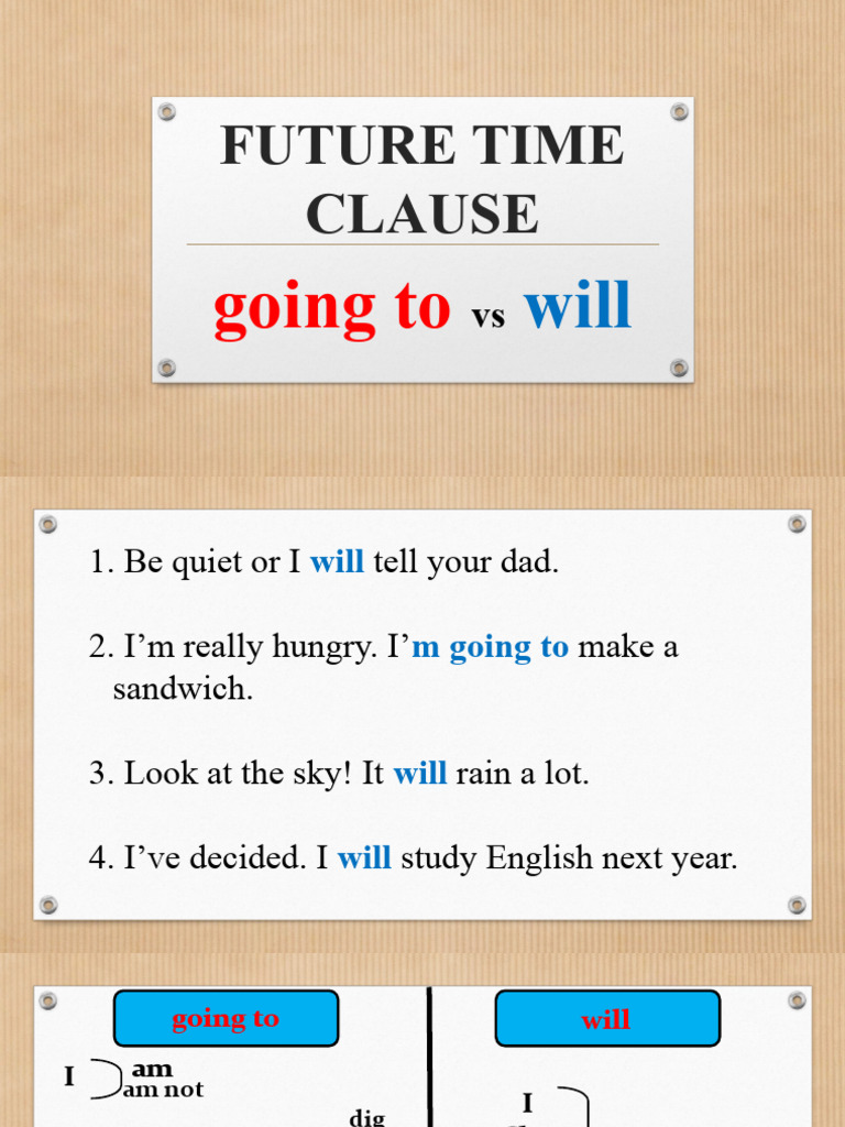 IS GETTING VS WILL GET intelligence overview