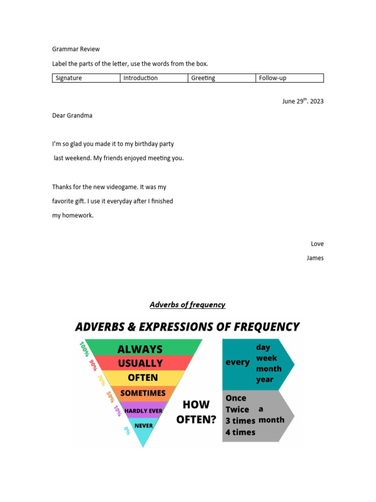 Grammar Review and Exercises | PDF | Linguistic Typology | Language ...