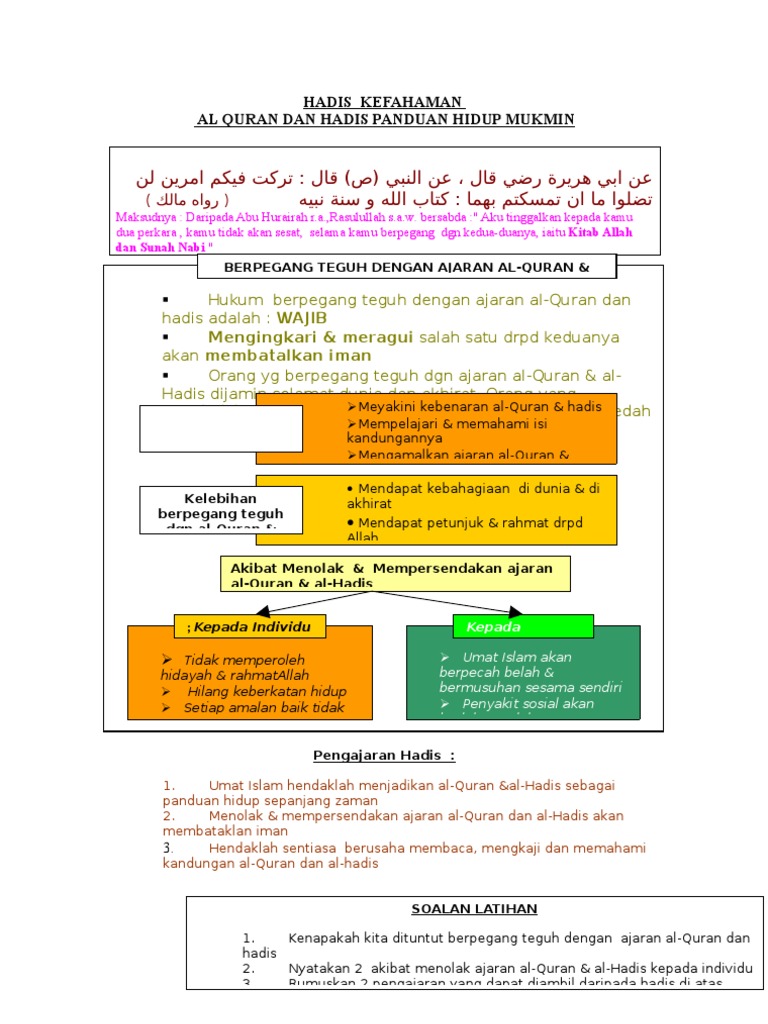 Al Quran Hadis Panduan Hidup Mukmin Pdf