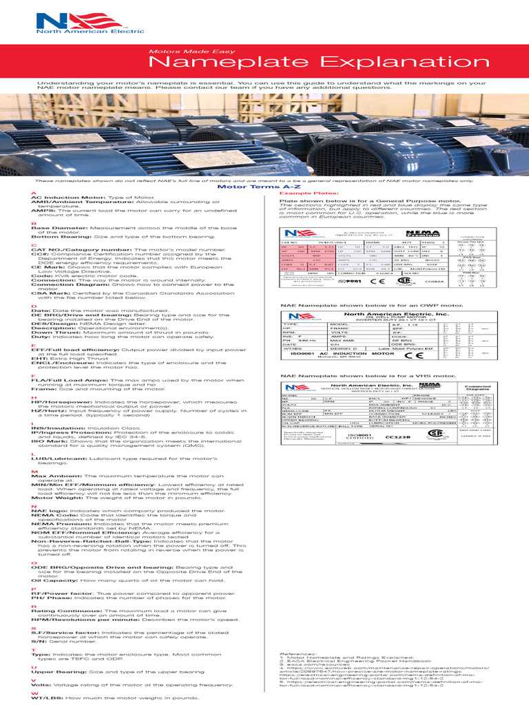 Nameplate Explanation | Download Free PDF | Horsepower | Engines