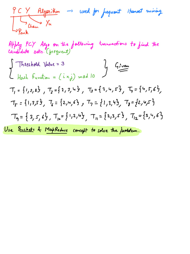 Unit 4 Pcy Algorithm 523622 c5 f4d2 4c86 95ef b073598 db5d2 | PDF ...