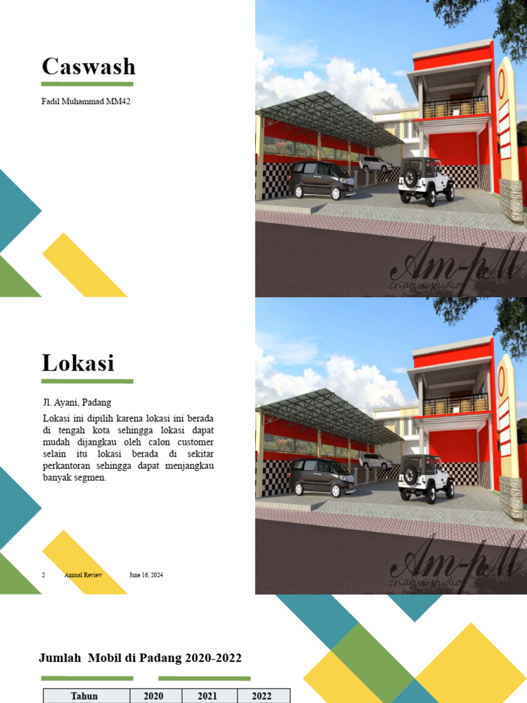 Rencana Bisnis Carwash di Padang | PDF