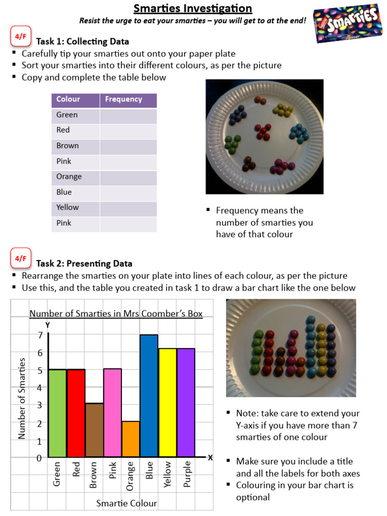 Smarties Data Collection and Analysis Guide | PDF | Color | Blue