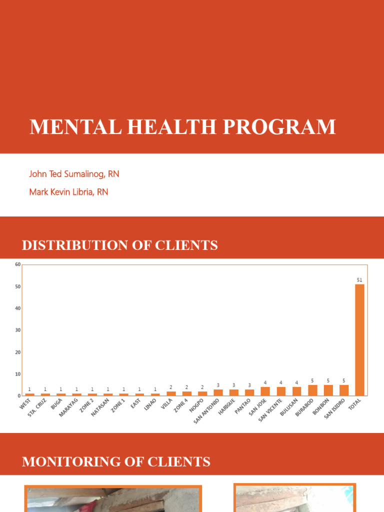 mental-health-program-client-distribution-pdf
