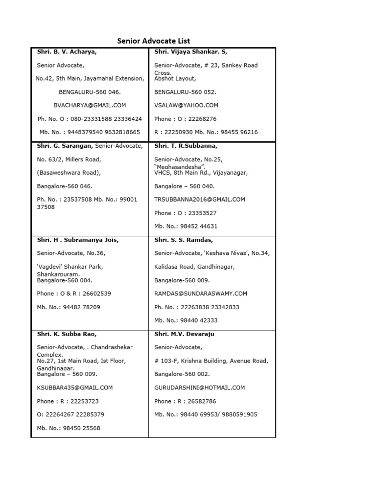 high-court-list-1-pdf