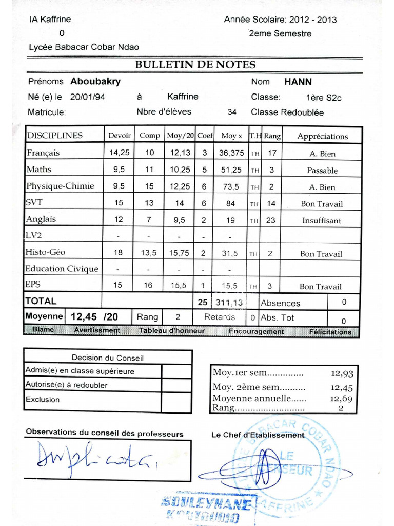 1er S 2 | PDF