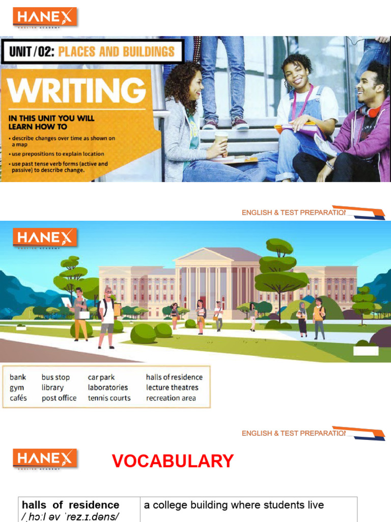 MS1 - Unit 2 Writing | PDF