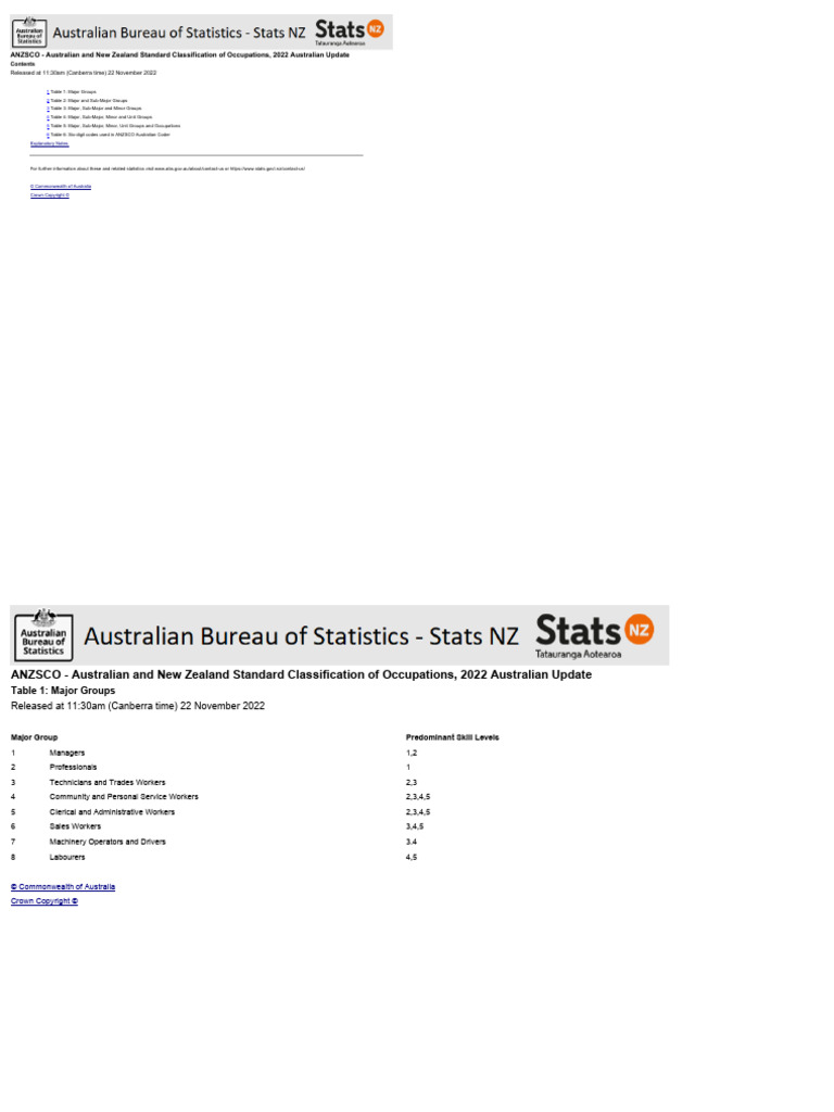 ANZSCO 2022 Occupation Classification | PDF | Health Professional
