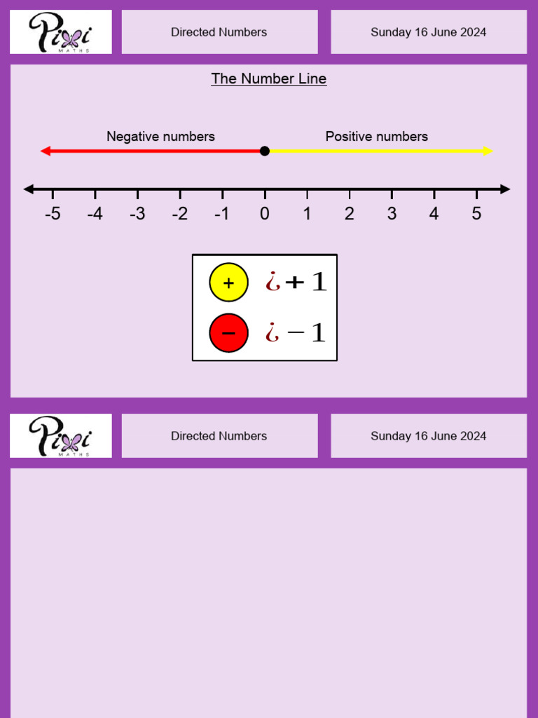 Negative Numbers | Download Free PDF | Mathematics | Arithmetic