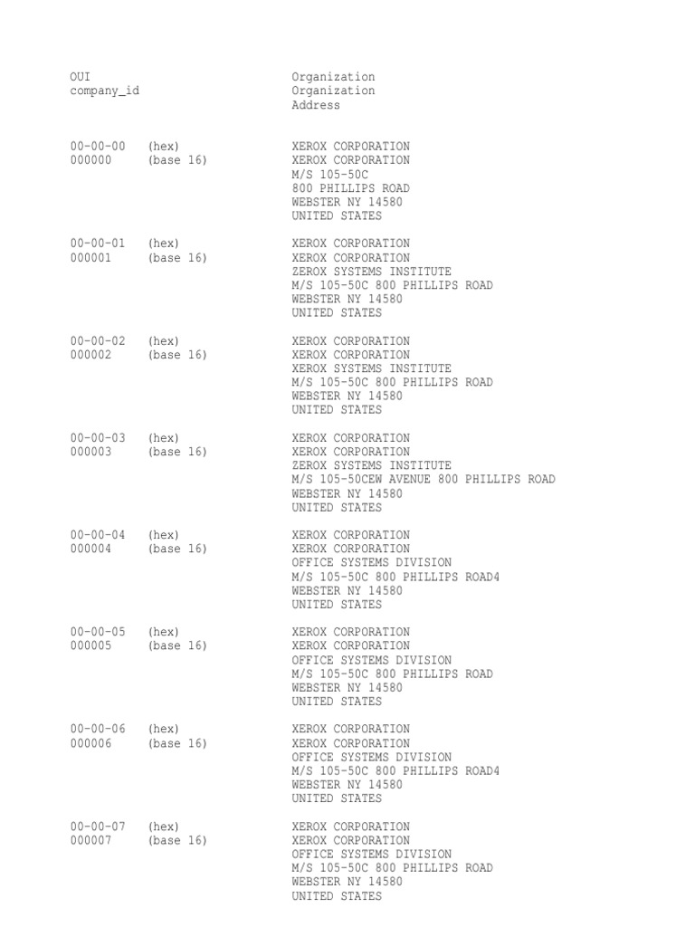 Datentechnik Datentechnik
