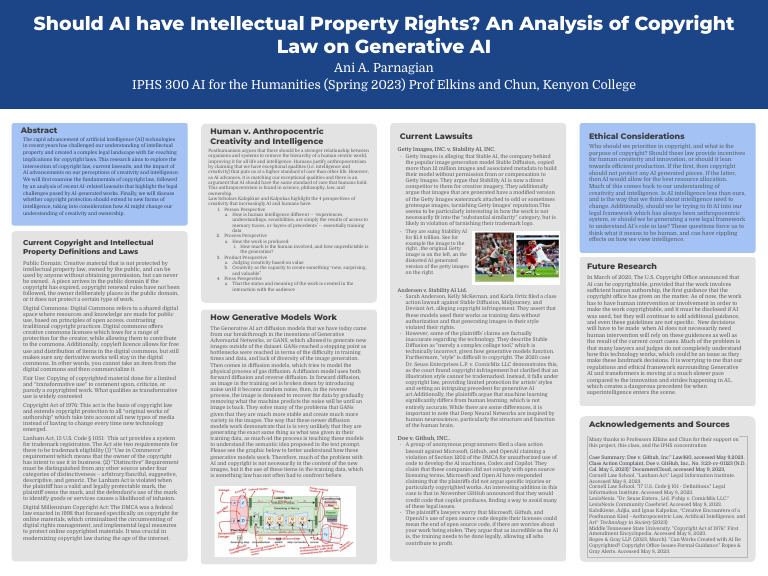 Should AI Have Intellectual Property Rights An Analysis of Copyr | PDF ...