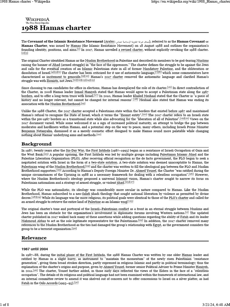 1988 HAMAS CHARTER visual data 2